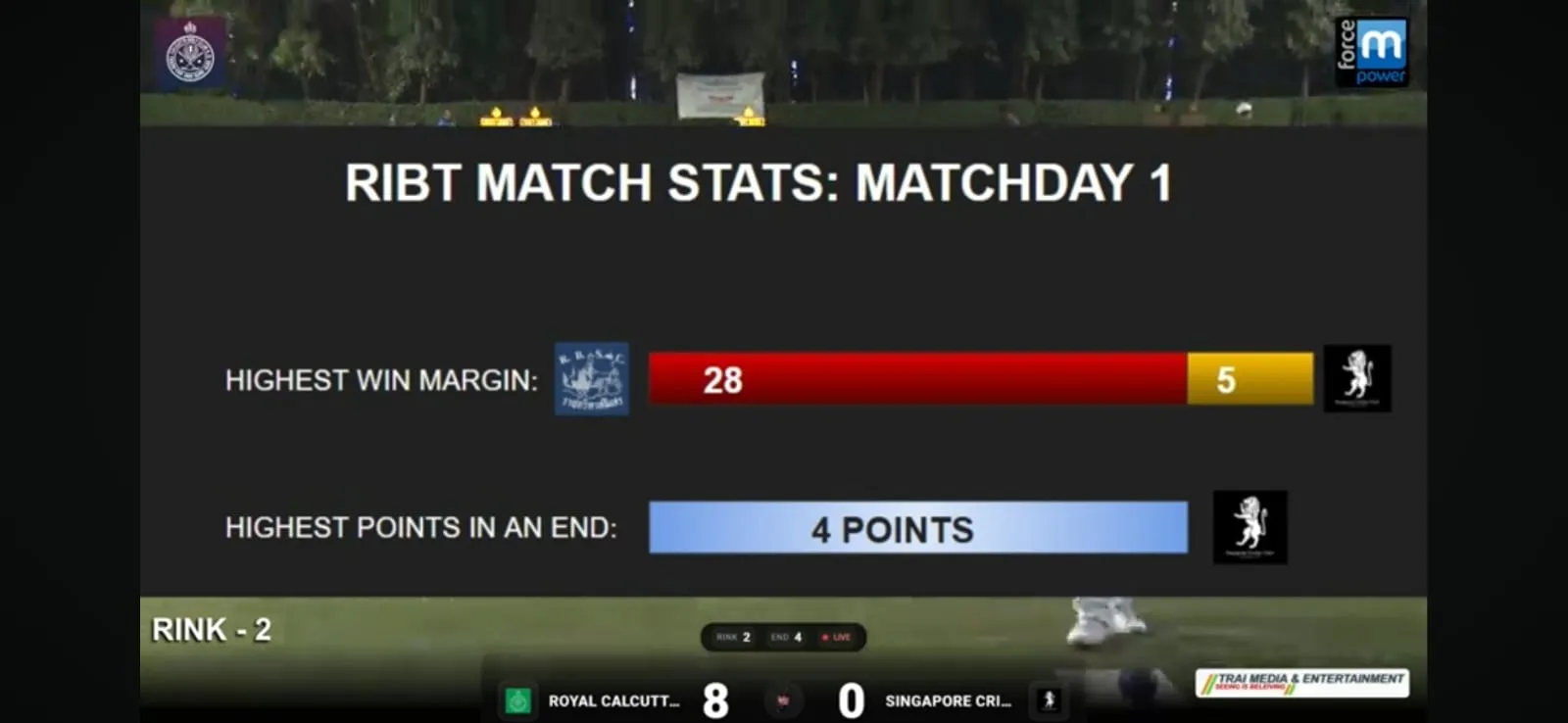 Lawn Bowls App Interface