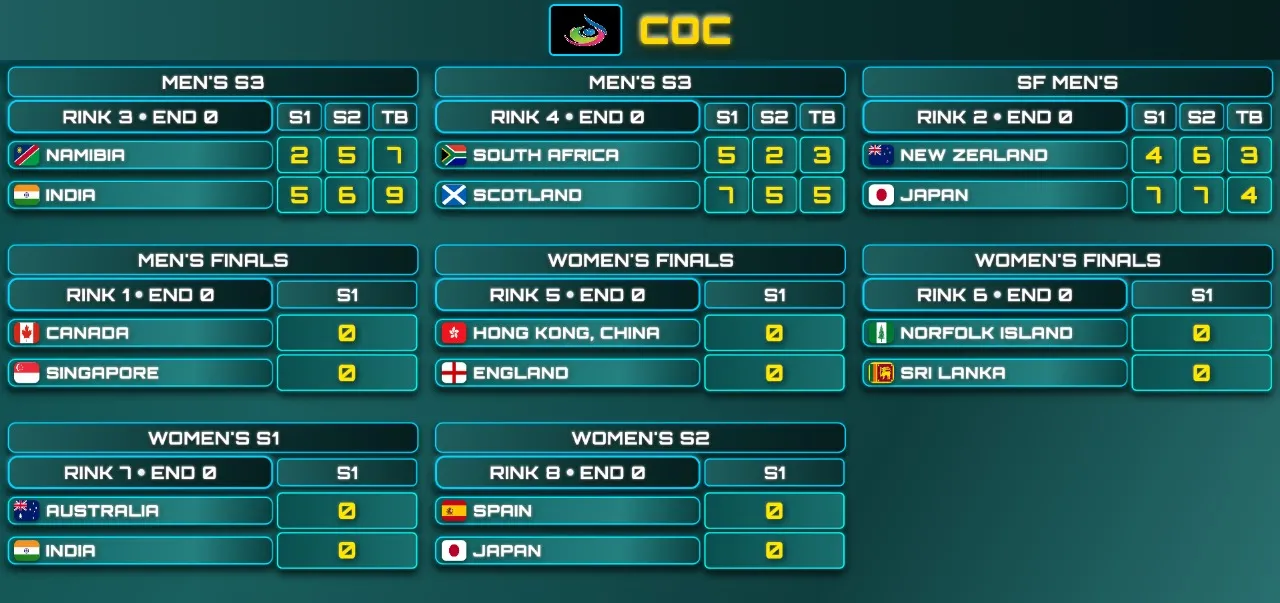 Lawn Bowls App Interface