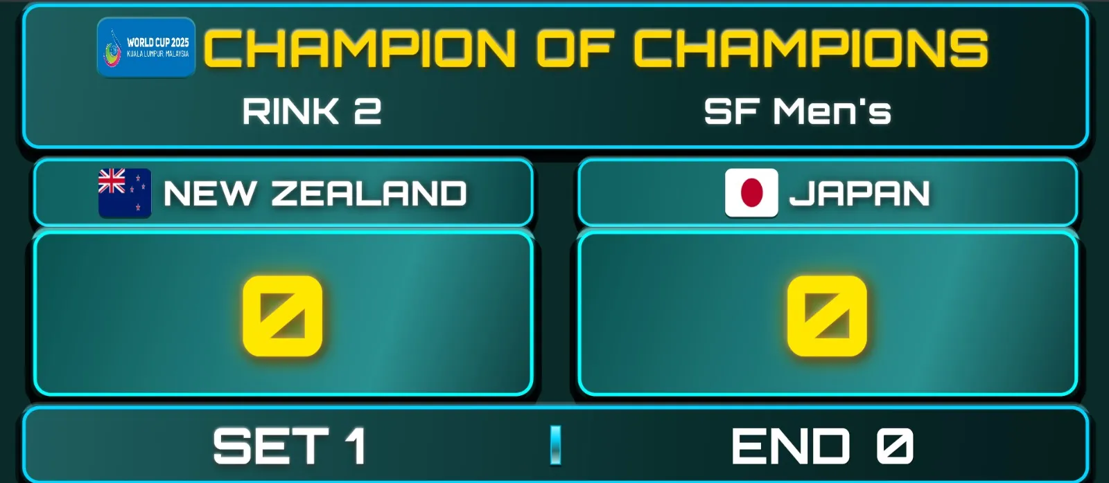 Mobile Scoring Interface
