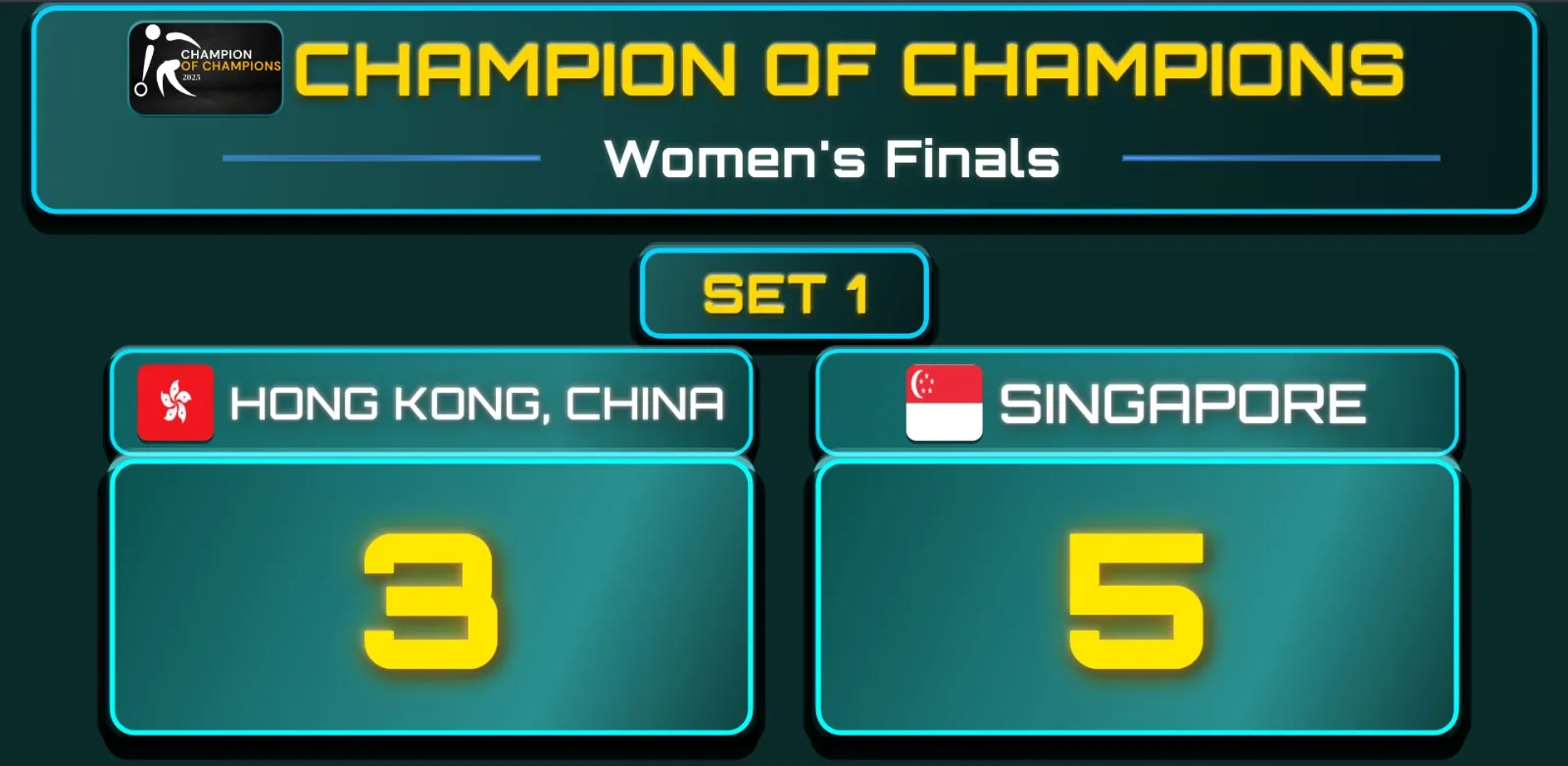 Team Management Interface